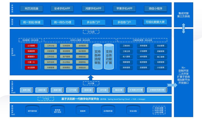 构建企业形象的桥梁——浅谈网站建设使用技巧